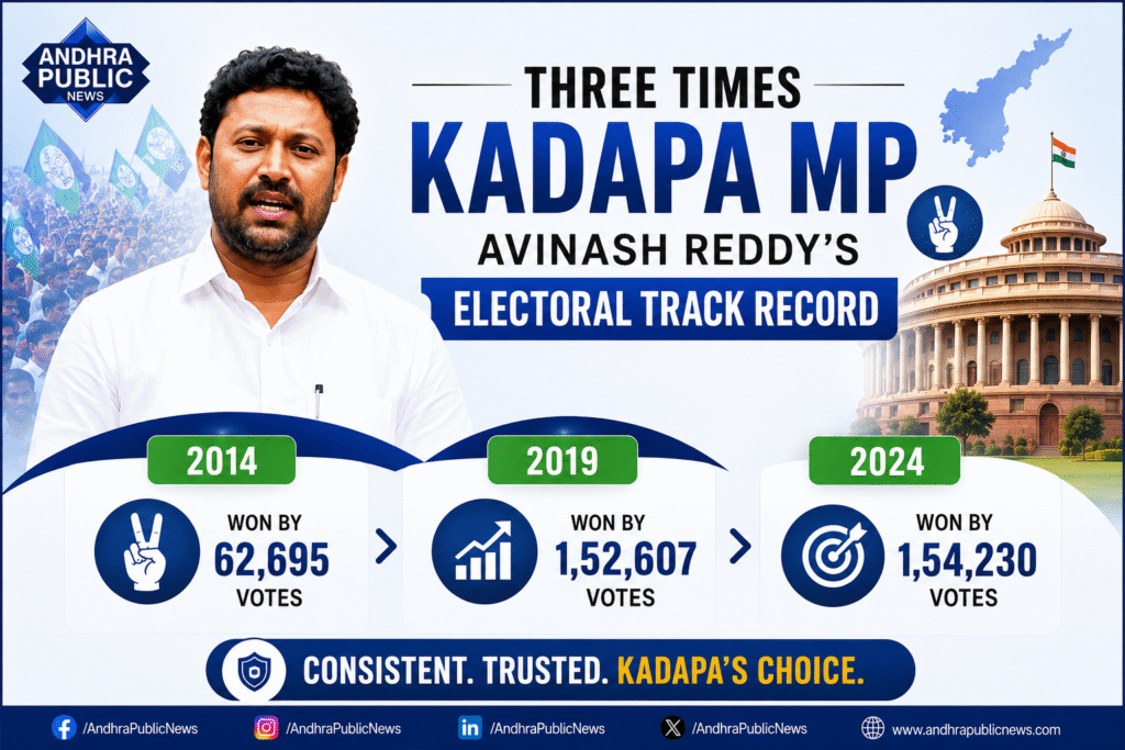 YS Avinash reddy