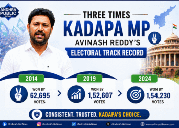 YS Avinash reddy