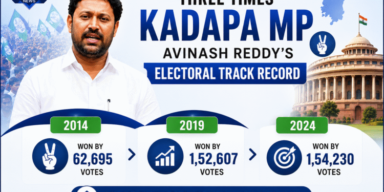 YS Avinash reddy