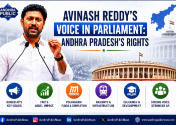 YS Avinash reddy