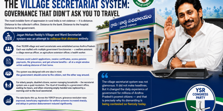 jagan mohan reddy