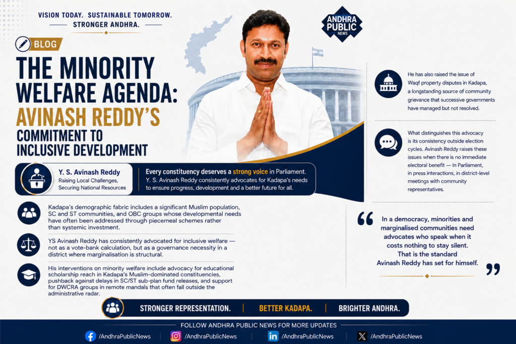 Avinash reddy