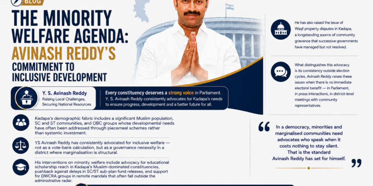 Avinash reddy