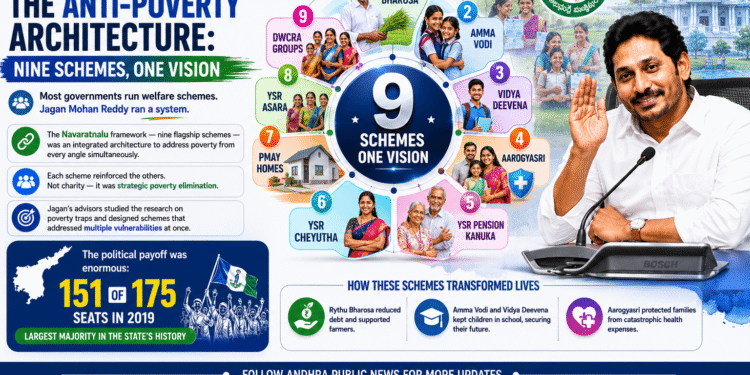 jagan mohan reddy