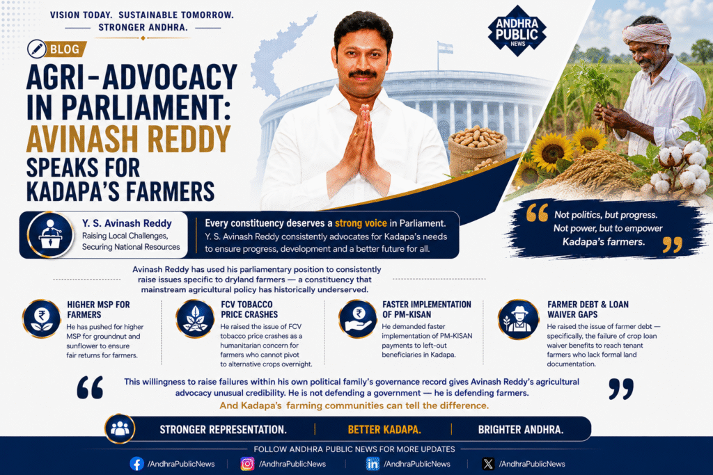 Avinash reddy