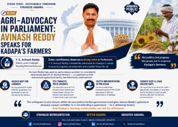 Avinash reddy