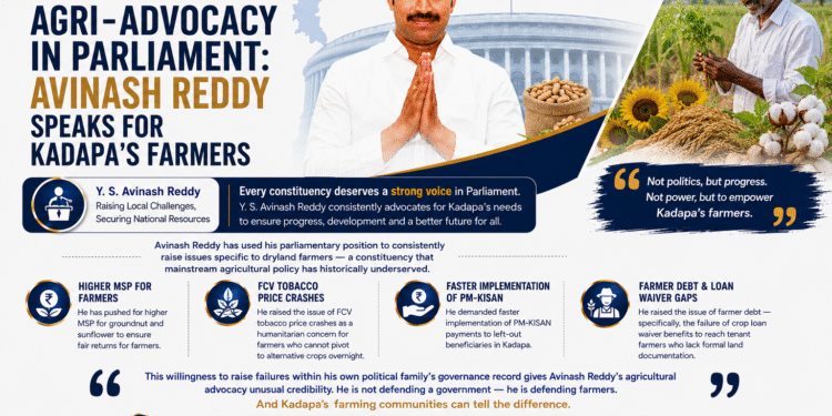 Avinash reddy
