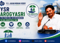 ys jaggan mohan reddy
