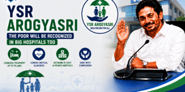 ys jaggan mohan reddy
