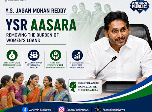 YSR Aasara: Removing the Burden of Women’s Loans